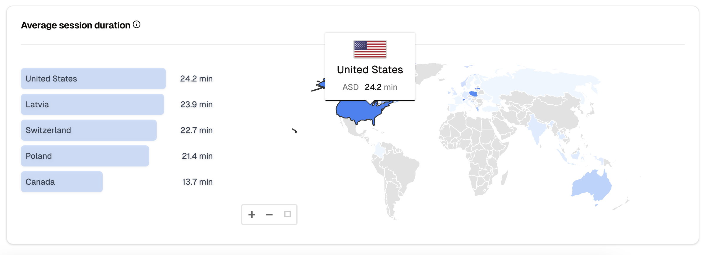 Geographical Filters