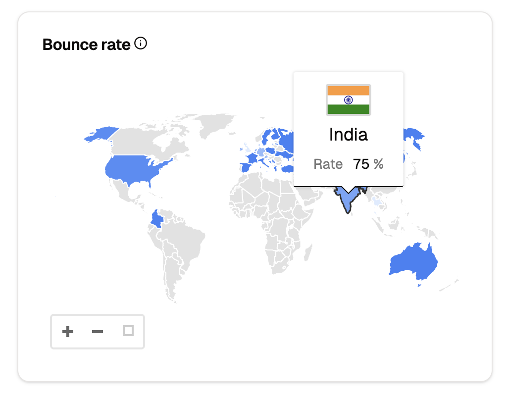 Geographical Filters