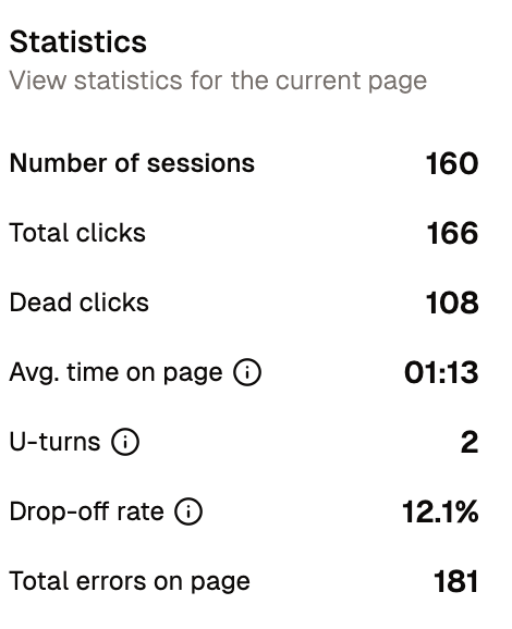 Heatmap Statistics